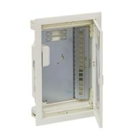 Data-monteringskapsling UTU setter