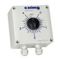 Tidur mekaaninen El-Björn