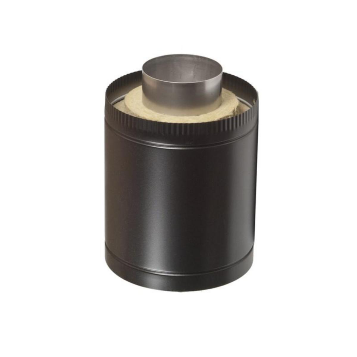 Skorstens skarv Narvi Kota - SKORSTEN KOTA RÖKGÅNGENS FÖRLÄGNINGAR 3